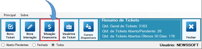 Situação Financeira